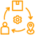 modules