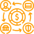 modules